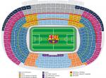 FC Barcelona - Plán hřiště